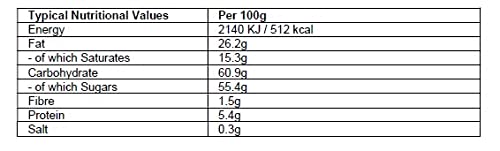 Ultimate Chocolate Hamper Gift Box  | Chocolate Hamper Delivered Next Day | Berrymans Sweets Nutritional Information 
