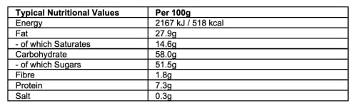 Mega Chocolate Hamper Gift Box  | Chocolate Hamper Delivered Next Day | Berrymans Sweets Nutritional Information 